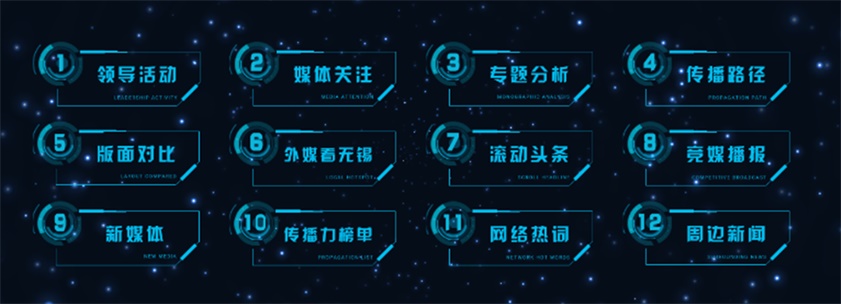 报业融媒体