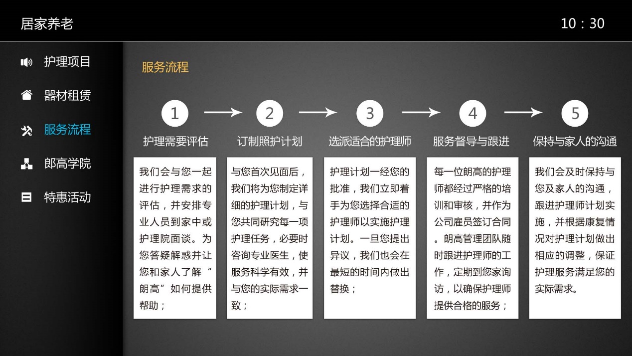 社区居家养老服务系统